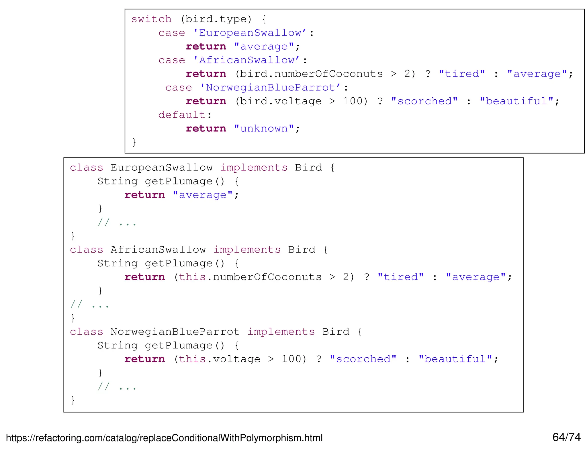 64/74
class EuropeanSwallow implements Bird {
String getPlumage() {
return "average";
}
// ...
}
class AfricanSwallow implements Bird {
String getPlumage() {
return (this.numberOfCoconuts > 2) ? "tired" : "average";
}
// ...
}
class NorwegianBlueParrot implements Bird {
String getPlumage() {
return (this.voltage > 100) ? "scorched" : "beautiful";
}
// ...
}
https://refactoring.com/catalog/replaceConditionalWithPolymorphism.html
switch (bird.type) {
case 'EuropeanSwallow’:
return "average";
case 'AfricanSwallow’:
return (bird.numberOfCoconuts > 2) ? "tired" : "average";
case 'NorwegianBlueParrot’:
return (bird.voltage > 100) ? "scorched" : "beautiful";
default:
return "unknown";
}
 