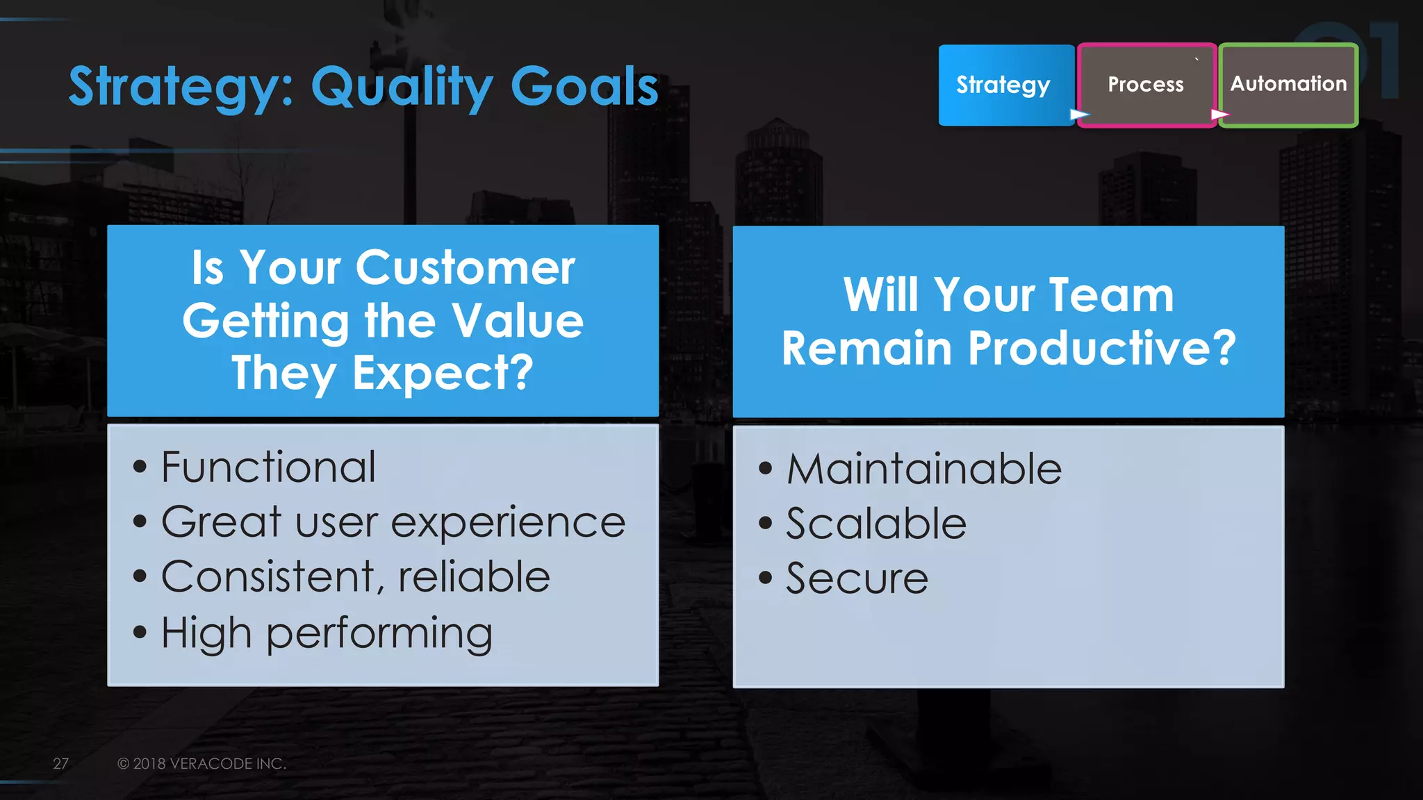 © 2018 VERACODE INC.27
Strategy: Quality Goals
`
Strategy Process Automation
Is Your Customer
Getting the Value
They Expect?
• Functional
• Great user experience
• Consistent, reliable
• High performing
Will Your Team
Remain Productive?
• Maintainable
• Scalable
• Secure
 