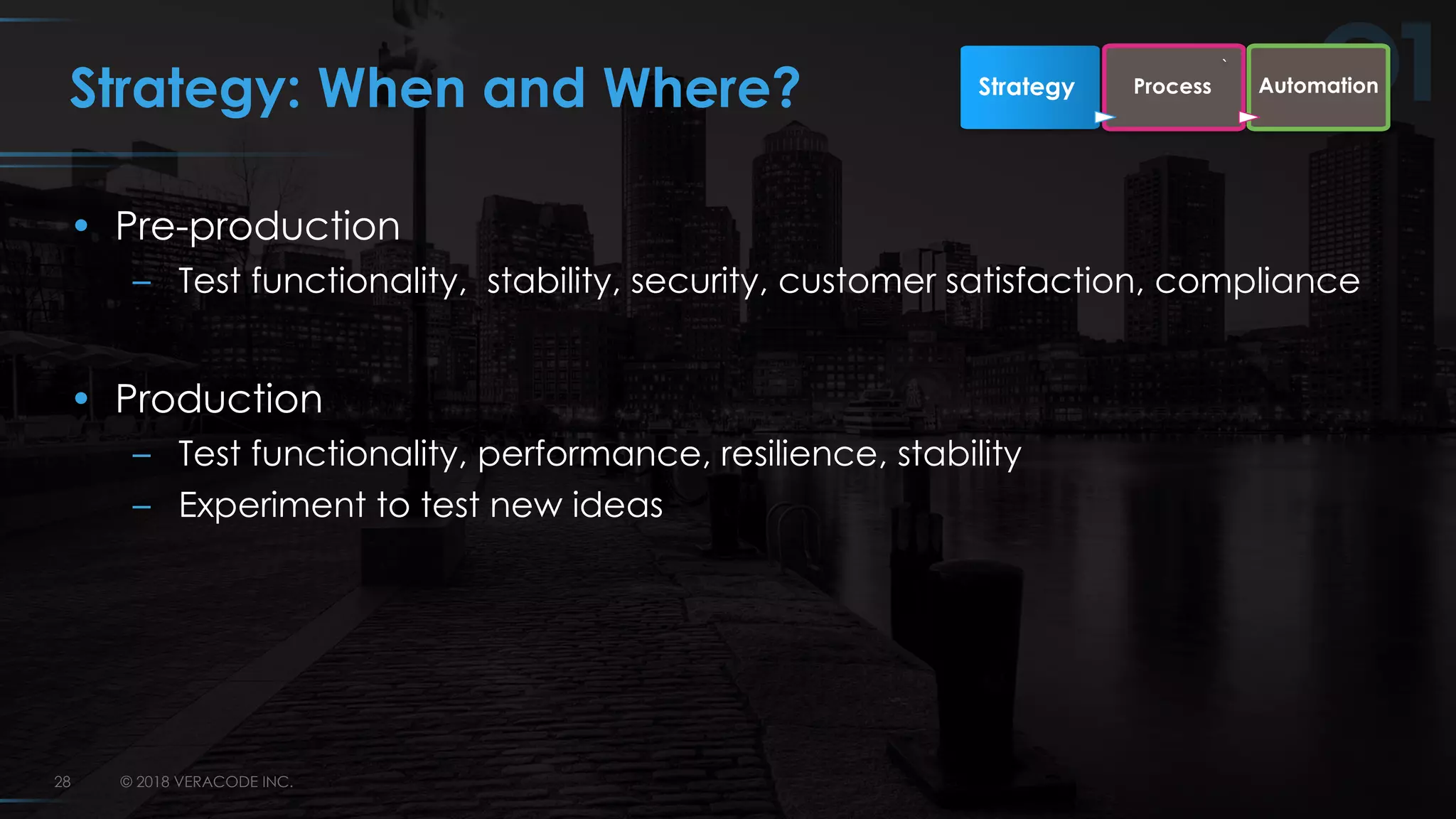 © 2018 VERACODE INC.28
Strategy: When and Where?
• Pre-production
– Test functionality, stability, security, customer satisfaction, compliance
• Production
– Test functionality, performance, resilience, stability
– Experiment to test new ideas
`
Strategy Process Automation
 