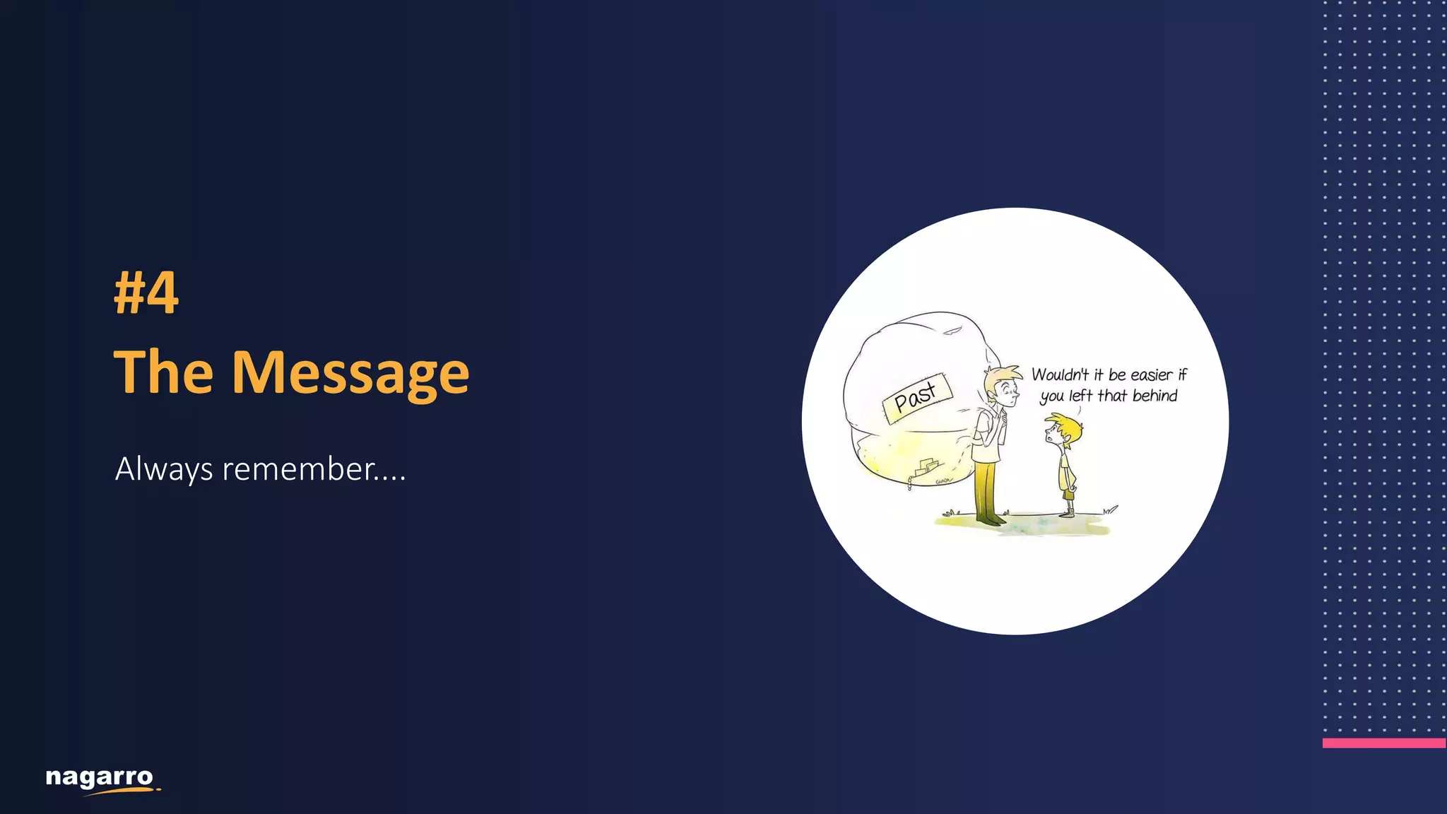 27 Always remember.... #4 The Message 