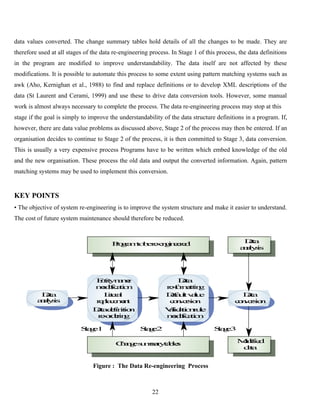 Software re engineering