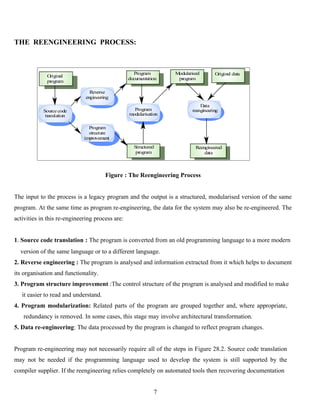 Software re engineering