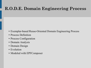 R.O.D.E. Domain Engineering Process




 ●   Exemplar-based Reuse-Oriented Domain Engineering Process
 ●   Process Definition
 ●   Process Configuration
 ●   Domain Analysis
 ●   Domain Design
 ●   Evolution
 ●   Modeled with EPFComposer
 
