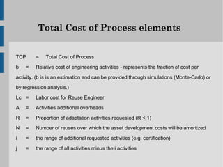 Total Cost of Process elements


TCP      =   Total Cost of Process

b   =    Relative cost of engineering activities - represents the fraction of cost per

activity. (b is is an estimation and can be provided through simulations (Monte-Carlo) or

by regression analysis.)

Lc =     Labor cost for Reuse Engineer

A   =    Activities additional overheads

R   =    Proportion of adaptation activities requested (R < 1)

N   =    Number of reuses over which the asset development costs will be amortized

i   =    the range of additional requested activities (e.g. certification)

j   =    the range of all activities minus the i activities
 