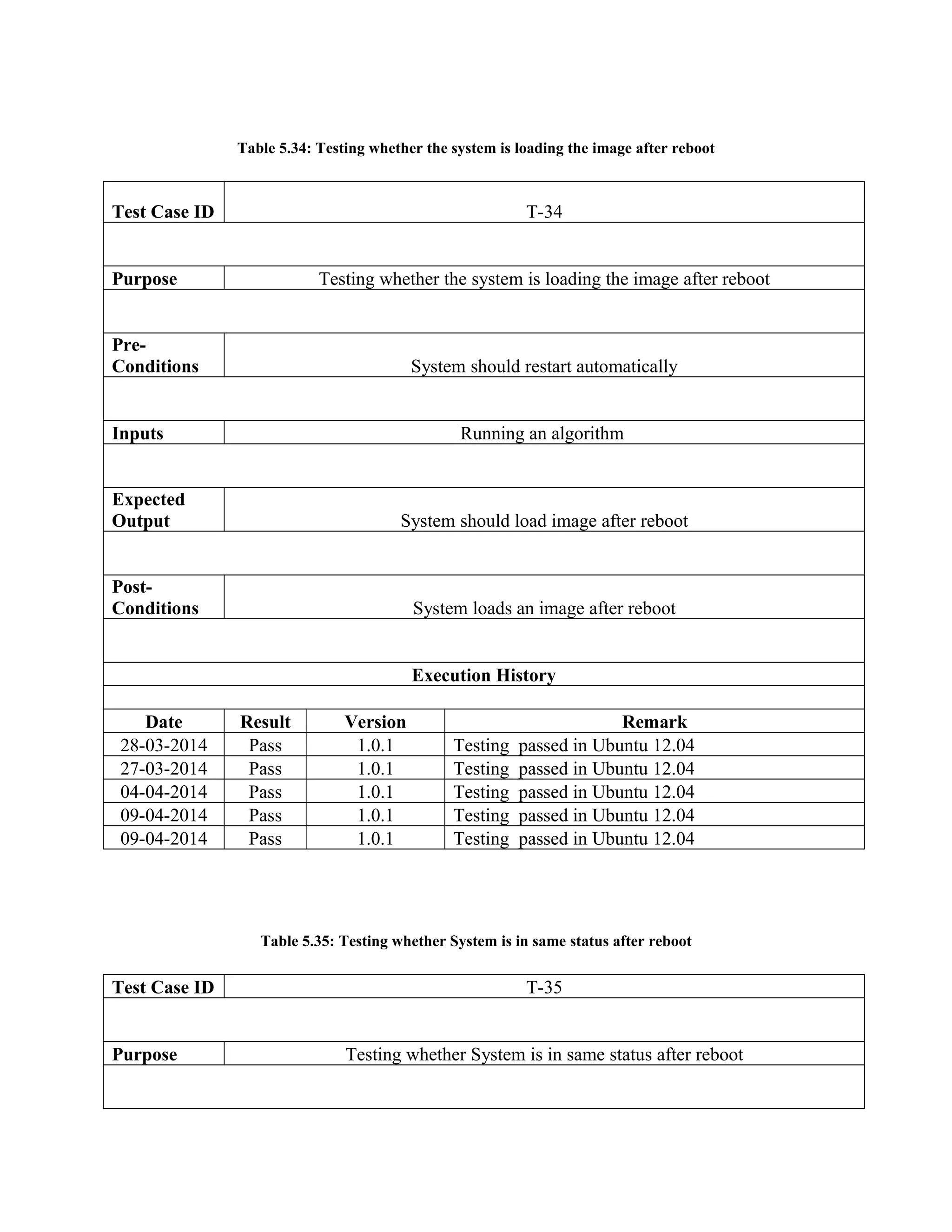 Table 5.34: Testing whether the system is loading the image after reboot
Test Case ID T-34
Purpose Testing whether the system is loading the image after reboot
Pre-
Conditions System should restart automatically
Inputs Running an algorithm
Expected
Output System should load image after reboot
Post-
Conditions System loads an image after reboot
Execution History
Date Result Version Remark
28-03-2014 Pass 1.0.1 Testing passed in Ubuntu 12.04
27-03-2014 Pass 1.0.1 Testing passed in Ubuntu 12.04
04-04-2014 Pass 1.0.1 Testing passed in Ubuntu 12.04
09-04-2014 Pass 1.0.1 Testing passed in Ubuntu 12.04
09-04-2014 Pass 1.0.1 Testing passed in Ubuntu 12.04
Table 5.35: Testing whether System is in same status after reboot
Test Case ID T-35
Purpose Testing whether System is in same status after reboot
 