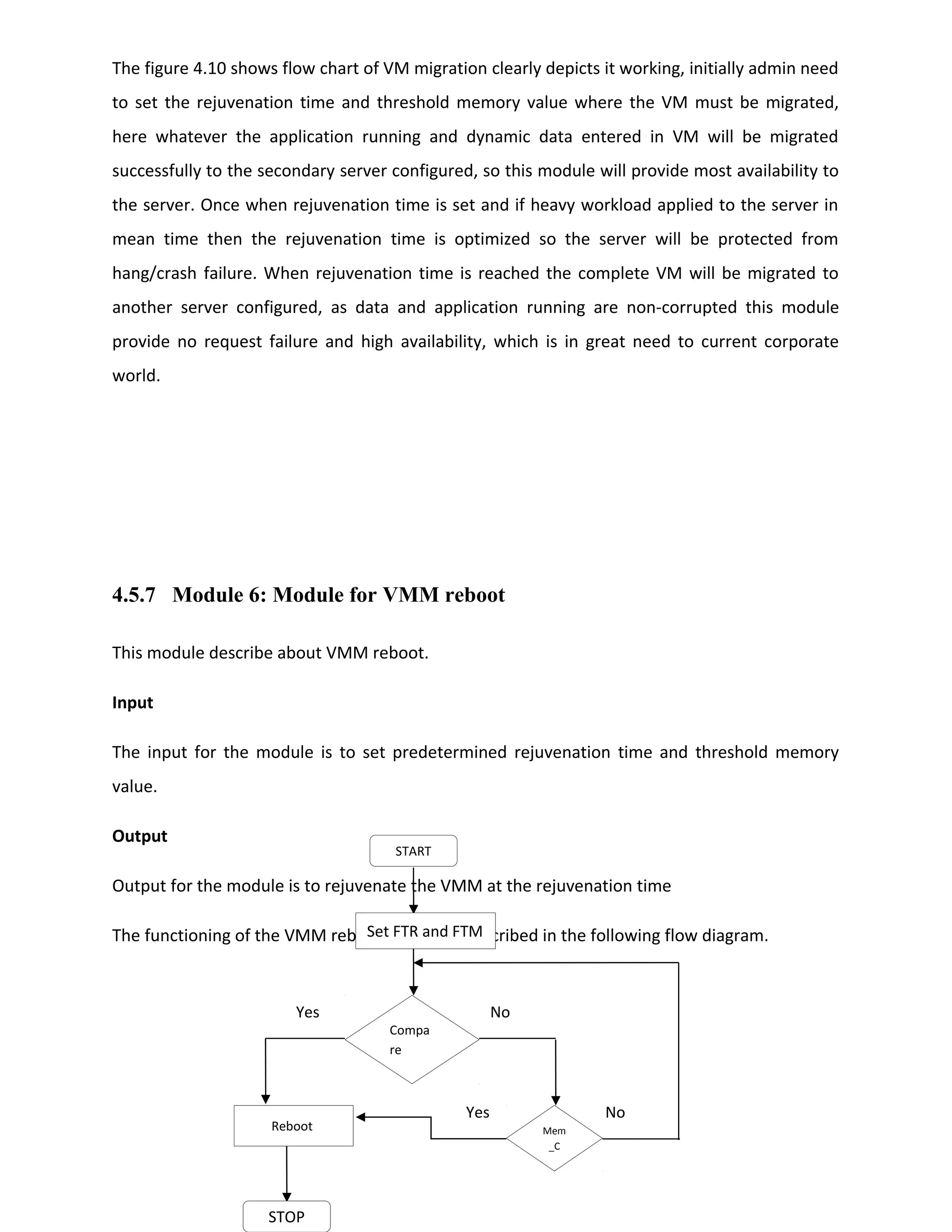 The figure 4.10 shows flow chart of VM migration clearly depicts it working, initially admin need
to set the rejuvenation time and threshold memory value where the VM must be migrated,
here whatever the application running and dynamic data entered in VM will be migrated
successfully to the secondary server configured, so this module will provide most availability to
the server. Once when rejuvenation time is set and if heavy workload applied to the server in
mean time then the rejuvenation time is optimized so the server will be protected from
hang/crash failure. When rejuvenation time is reached the complete VM will be migrated to
another server configured, as data and application running are non-corrupted this module
provide no request failure and high availability, which is in great need to current corporate
world.
4.5.7 Module 6: Module for VMM reboot
This module describe about VMM reboot.
Input
The input for the module is to set predetermined rejuvenation time and threshold memory
value.
Output
Output for the module is to rejuvenate the VMM at the rejuvenation time
The functioning of the VMM reboot module is described in the following flow diagram.
Mem
_C
NoYes
START
Compa
re
Set FTR and FTM
Reboot
STOP
Yes No
 