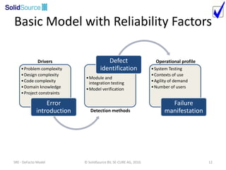 Possible Reliability Problem Software Reliability Engineering | PDF