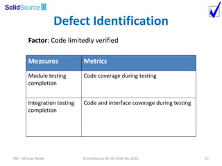 Software Reliability Engineering | PDF