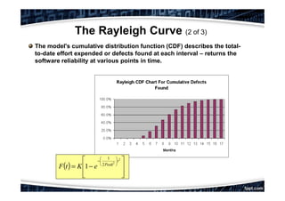 Software reliability engineering | PDF