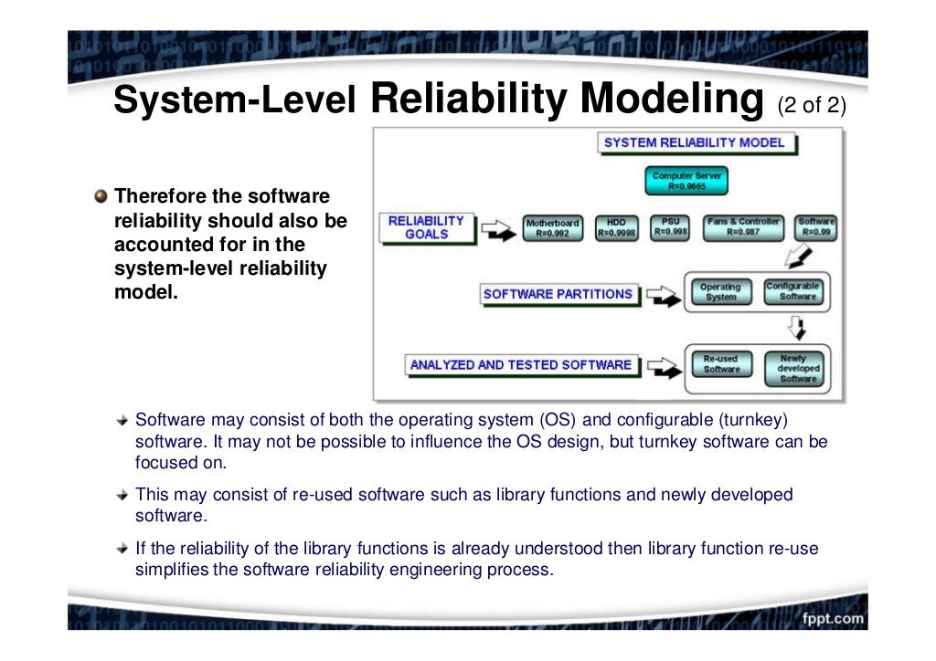 Software reliability engineering