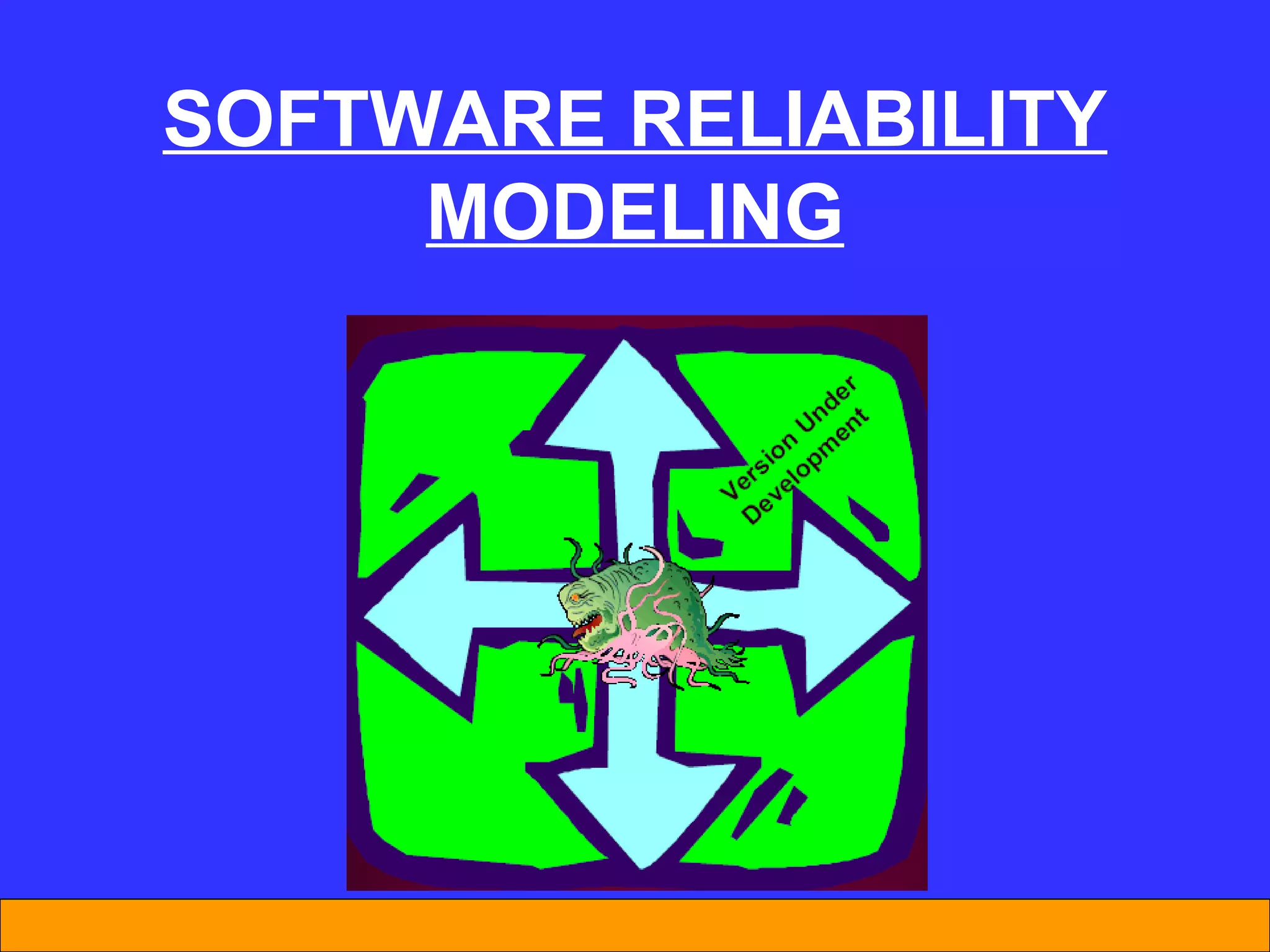 SOFTWARE RELIABILITY MODELING 