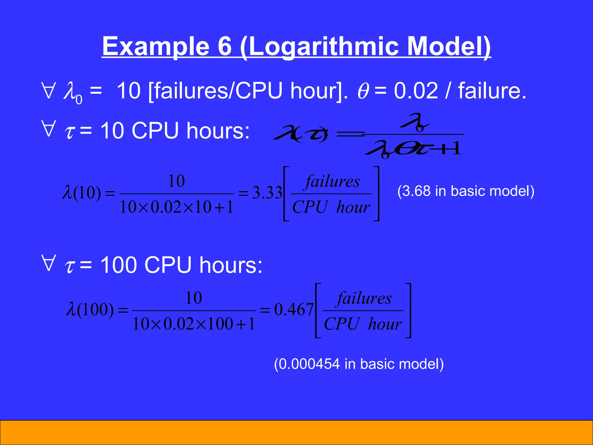 Example 6 (Logarithmic Model)  0  =  10 [failures/CPU hour].    = 0.02 / failure.    = 10 CPU hours:    = 100 CPU hours: (3.68 in basic model) (0.000454 in basic model) 