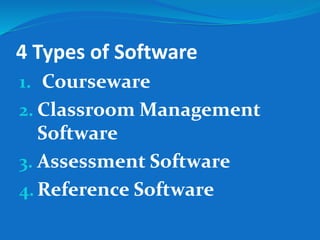 4 Types of Software
1. Courseware
2. Classroom Management
Software
3. Assessment Software
4. Reference Software
 