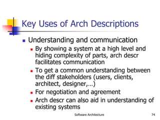 Descriptions Communication Software Engineering software requirement and architecture.pdf