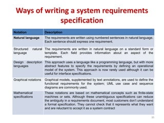 Ways of writing a system requirements
specification
Notation Description
Natural language The requirements are written using numbered sentences in natural language.
Each sentence should express one requirement.
Structured natural
language
The requirements are written in natural language on a standard form or
template. Each field provides information about an aspect of the
requirement.
Design description
languages
This approach uses a language like a programming language, but with more
abstract features to specify the requirements by defining an operational
model of the system. This approach is now rarely used although it can be
useful for interface specifications.
Graphical notations Graphical models, supplemented by text annotations, are used to define the
functional requirements for the system; UML use case and sequence
diagrams are commonly used.
Mathematical
specifications
These notations are based on mathematical concepts such as finite-state
machines or sets. Although these unambiguous specifications can reduce
the ambiguity in a requirements document, most customers don’t understand
a formal specification. They cannot check that it represents what they want
and are reluctant to accept it as a system contract
30
 