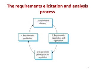The requirements elicitation and analysis
process
45
 