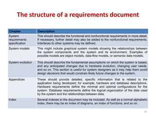 The structure of a requirements document
Chapter Description
System
requirements
specification
This should describe the functional and nonfunctional requirements in more detail.
If necessary, further detail may also be added to the nonfunctional requirements.
Interfaces to other systems may be defined.
System models This might include graphical system models showing the relationships between
the system components and the system and its environment. Examples of
possible models are object models, data-flow models, or semantic data models.
System evolution This should describe the fundamental assumptions on which the system is based,
and any anticipated changes due to hardware evolution, changing user needs,
and so on. This section is useful for system designers as it may help them avoid
design decisions that would constrain likely future changes to the system.
Appendices These should provide detailed, specific information that is related to the
application being developed; for example, hardware and database descriptions.
Hardware requirements define the minimal and optimal configurations for the
system. Database requirements define the logical organization of the data used
by the system and the relationships between data.
Index Several indexes to the document may be included. As well as a normal alphabetic
index, there may be an index of diagrams, an index of functions, and so on.
28
 