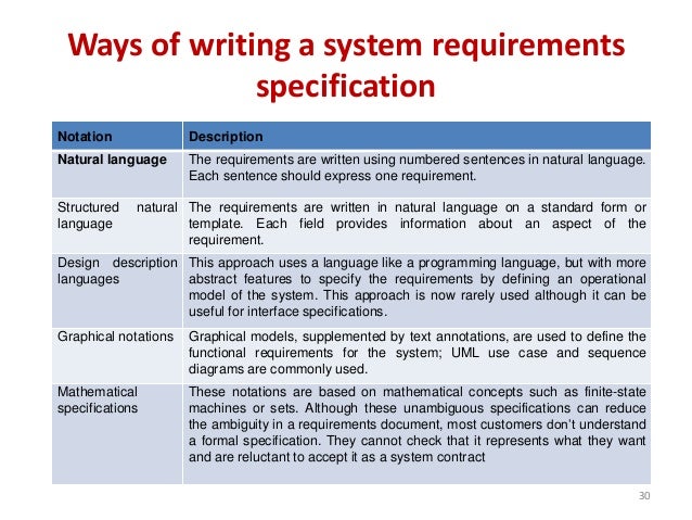 sqlectron database requirements sqlectron database requirements