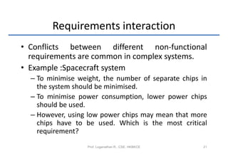 Requirements interaction
• Conflicts between different non-functional
  requirements are common in complex systems.
• Example :Spacecraft system
  – To minimise weight, the number of separate chips in
    the system should be minimised.
  – To minimise power consumption, lower power chips
    should be used.
  – However, using low power chips may mean that more
    chips have to be used. Which is the most critical
    requirement?
                   Prof. Loganathan R., CSE, HKBKCE   21
 