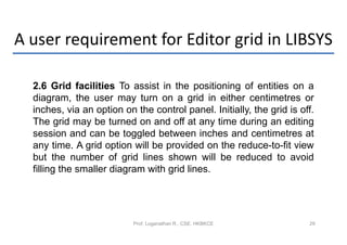 A user requirement for Editor grid in LIBSYS

  2.6 Grid facilities To assist in the positioning of entities on a
  diagram, the user may turn on a grid in either centimetres or
  inches, via an option on the control panel. Initially, the grid is off.
  The grid may be turned on and off at any time during an editing
  session and can be toggled between inches and centimetres at
  any time. A grid option will be provided on the reduce-to-fit view
  but the number of grid lines shown will be reduced to avoid
  filling the smaller diagram with grid lines.




                           Prof. Loganathan R., CSE, HKBKCE            29
 
