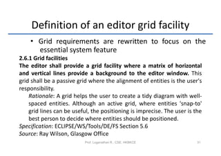Definition of an editor grid facility
    • Grid requirements are rewritten to focus on the
      essential system feature
2.6.1 Grid facilities
The editor shall provide a grid facility where a matrix of horizontal
and vertical lines provide a background to the editor window. This
grid shall be a passive grid where the alignment of entities is the user's
responsibility.
    Rationale: A grid helps the user to create a tidy diagram with well-
    spaced entities. Although an active grid, where entities 'snap-to'
    grid lines can be useful, the positioning is imprecise. The user is the
    best person to decide where entities should be positioned.
Specification: ECLIPSE/WS/Tools/DE/FS Section 5.6
Source: Ray Wilson, Glasgow Office
                           Prof. Loganathan R., CSE, HKBKCE              31
 