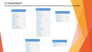 Reservation
date endDate
double price
date startDate
boolean isGuaranteed
date guaranteeDate
int guestId
int roomId
setStartDate()
getStartDate()
setEndDate()
getEndDate()
setPrice()
getPrice()
toggleGuaranteed()
isGuaranteed()
setGuaranteeDate()
getGuaranteeDate()
setGuestId()
getGuestId()
setRoomId()
setPaymentId()
Room
int id
int roomNumber
int id
boolean vacant
getId()
getId()
isVacant()
getRoomNumber()
setRoomNumber()1
1
Payment
int id
double paid
getId()
makePayment()
double total
setTotal()
getTotal()
int paymentId
1
1
Guest
int id
string address
string lastName
getId()
getLastName()
setLastName()
string firstName
int creditCardNumber
string phoneNumber
getFirstName()
setFirstName()
getAddress()
setAddress()
getPhoneNumber()
setPhoneNumber()
getCreditCardNumber()
setCreditCardNumber()
int guestId
getGuestId()
setGuestId()
1
1
Finances
double money
Payment[] payments
profit()
expense()
n
1
getRoomId()
getPaymentId()
toggleVacancy()
3.2 Classes/Objects
The following represents a decomposition of attributes and methods associated with each class of the BBMS.
 