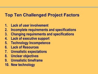 Top Ten Challenged Project Factors
1. Lack of user involvement
2. Incomplete requirements and specifications
3. Changing requirements and specifications
4. Lack of executive support
5. Technology Incompetence
6. Lack of Resources
7. Unrealistic expectations
8. Unclear objectives
9. Unrealistic timeframe
10. New technology
 