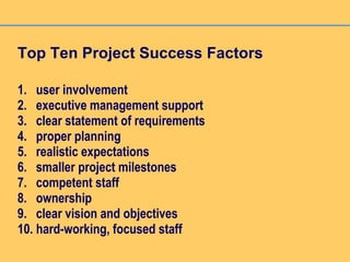 Top Ten Project Success Factors
1. user involvement
2. executive management support
3. clear statement of requirements
4. proper planning
5. realistic expectations
6. smaller project milestones
7. competent staff
8. ownership
9. clear vision and objectives
10. hard-working, focused staff
 