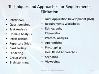 Techniques and Approaches for Requirements
Elicitation
• Interviews
• Questionnaires
• Task Analysis
• Domain Analysis
• Introspection
• Repertory Grids
• Card Sorting
• Laddering
• Group Work
• Brainstorming
13Prepared by: Dr. Hamdan Al-Sabri
• Joint Application Development (JAD)
• Requirements Workshops
• Ethnography
• Observation
• Protocol Analysis
• Apprenticing
• Prototyping
• Goal Based Approaches
• Scenarios
• Viewpoints
 