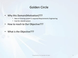 Golden Circle
3Prepared by: Dr. Hamdan Al-Sabri
• Why this Domain(Motivation)???
• New or Existing system is required Requirements Engineering
• Cost for rebuild system
• How to reach to Our Objective???
• What is the Objective???
 