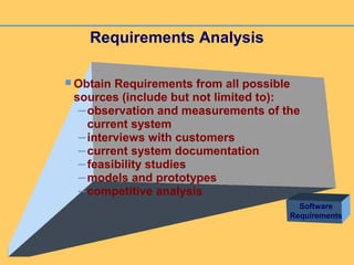 Requirements Analysis
 Obtain Requirements from all possible
sources (include but not limited to):
–observation and measurements of the
current system
–interviews with customers
–current system documentation
–feasibility studies
–models and prototypes
–competitive analysis
Software
Requirements
 