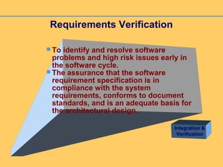 Requirements Verification
 To identify and resolve software
problems and high risk issues early in
the software cycle.
 The assurance that the software
requirement specification is in
compliance with the system
requirements, conforms to document
standards, and is an adequate basis for
the architectural design.
Integration &
Verification
 