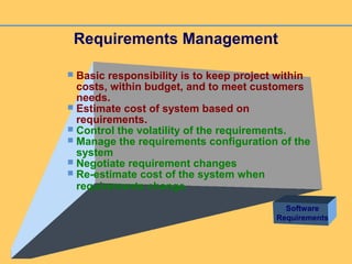 Requirements Management
 Basic responsibility is to keep project within
costs, within budget, and to meet customers
needs.
 Estimate cost of system based on
requirements.
 Control the volatility of the requirements.
 Manage the requirements configuration of the
system
 Negotiate requirement changes
 Re-estimate cost of the system when
requirements change.
Software
Requirements
 