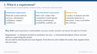 Comprehensive Guide to Software Requirements Engineering and Use Case ...