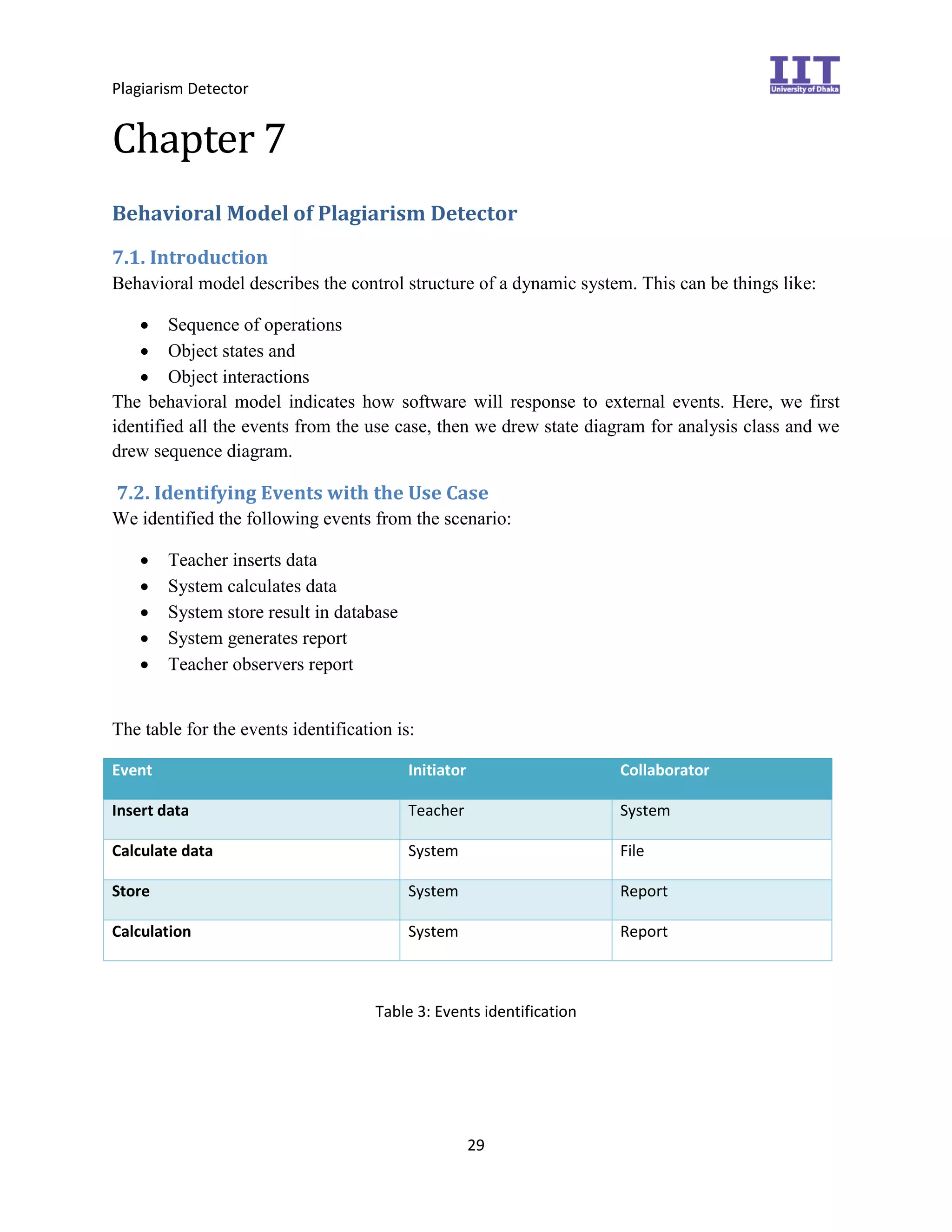 Plagiarism Detector
29
Chapter 7
Behavioral Model of Plagiarism Detector
7.1. Introduction
Behavioral model describes the control structure of a dynamic system. This can be things like:
 Sequence of operations
 Object states and
 Object interactions
The behavioral model indicates how software will response to external events. Here, we first
identified all the events from the use case, then we drew state diagram for analysis class and we
drew sequence diagram.
7.2. Identifying Events with the Use Case
We identified the following events from the scenario:
 Teacher inserts data
 System calculates data
 System store result in database
 System generates report
 Teacher observers report
The table for the events identification is:
Event Initiator Collaborator
Insert data Teacher System
Calculate data System File
Store System Report
Calculation System Report
Table 3: Events identification
 