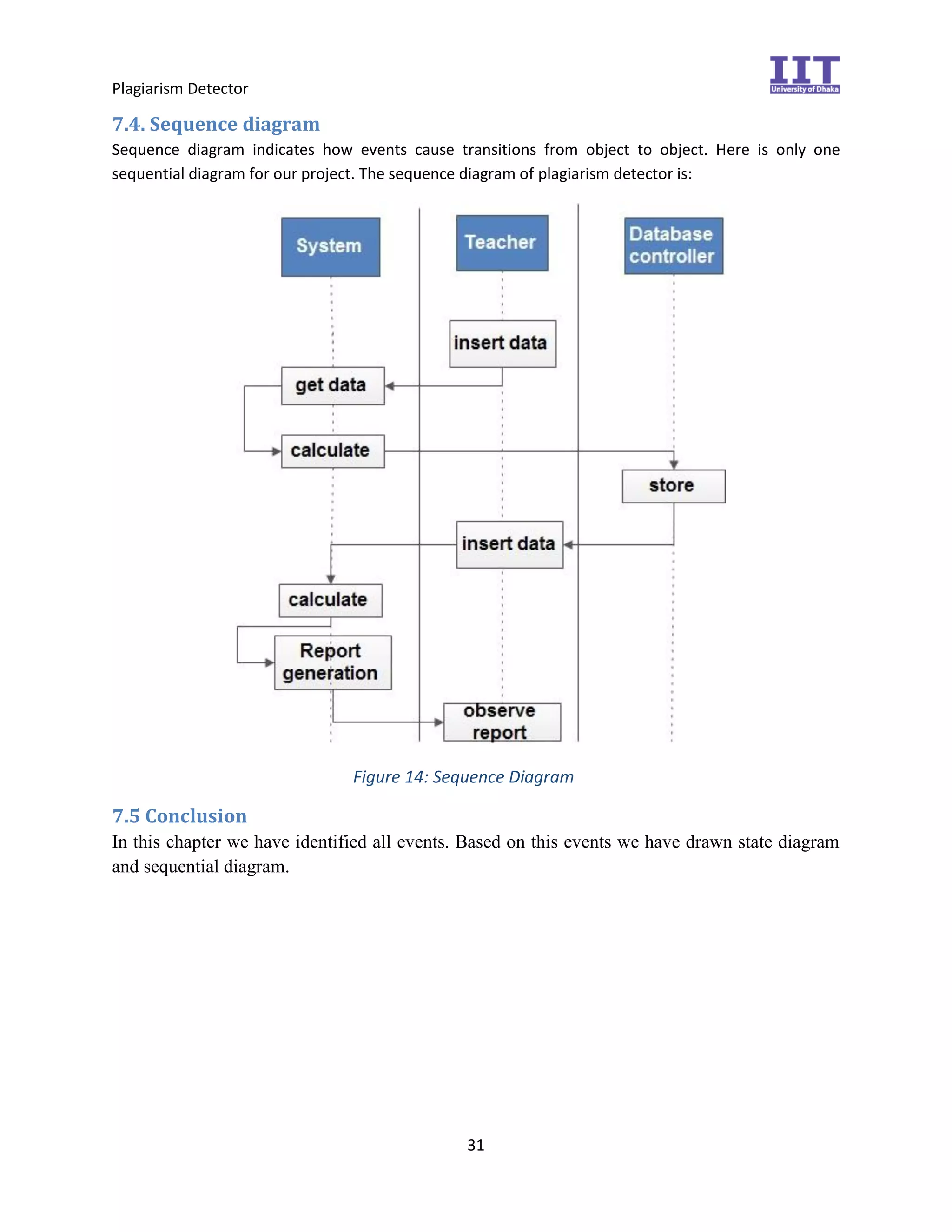 Plagiarism Detector
31
7.4. Sequence diagram
Sequence diagram indicates how events cause transitions from object to object. Here is only one
sequential diagram for our project. The sequence diagram of plagiarism detector is:
Figure 14: Sequence Diagram
7.5 Conclusion
In this chapter we have identified all events. Based on this events we have drawn state diagram
and sequential diagram.
 