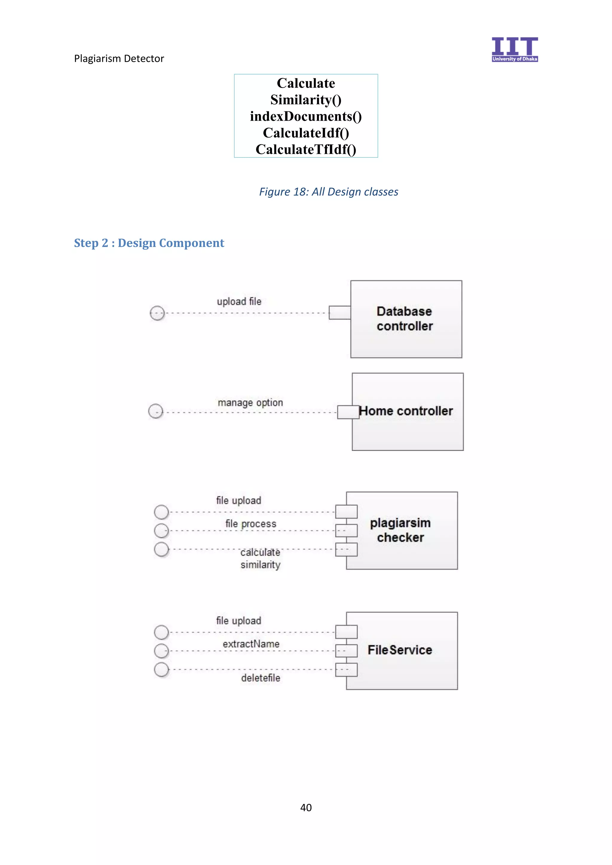 Plagiarism Detector
40
Calculate
Similarity()
indexDocuments()
CalculateIdf()
CalculateTfIdf()
Figure 18: All Design classes
Step 2 : Design Component
 