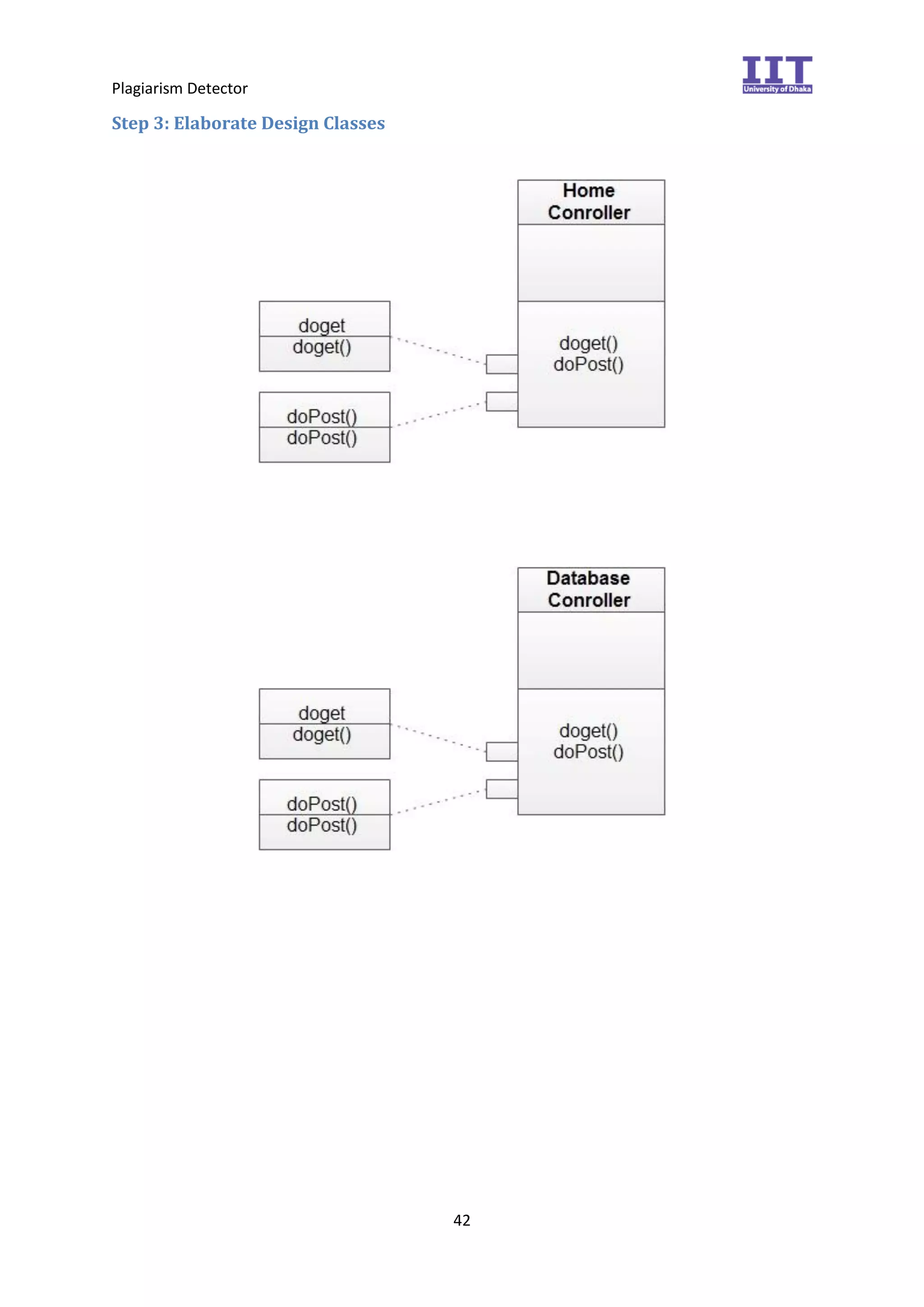 Plagiarism Detector
42
Step 3: Elaborate Design Classes
 