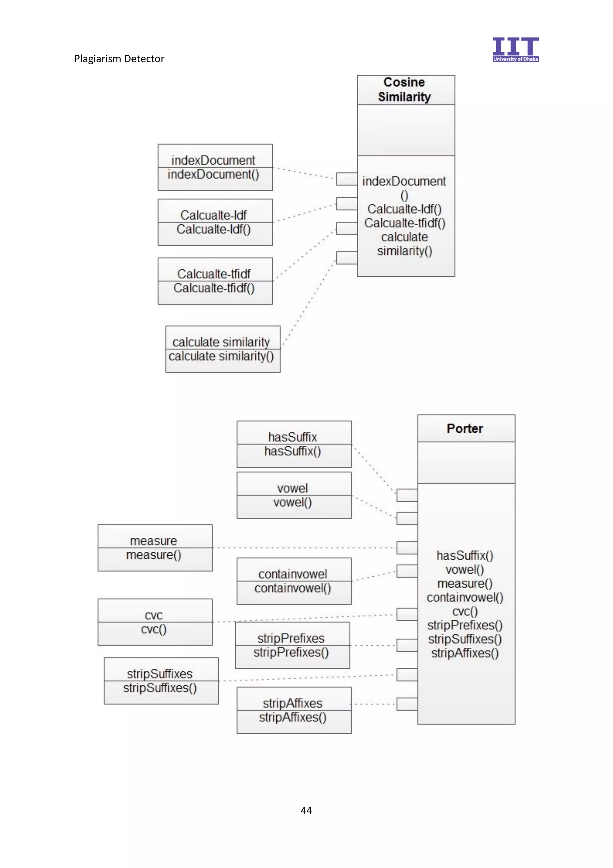 Plagiarism Detector
44
 