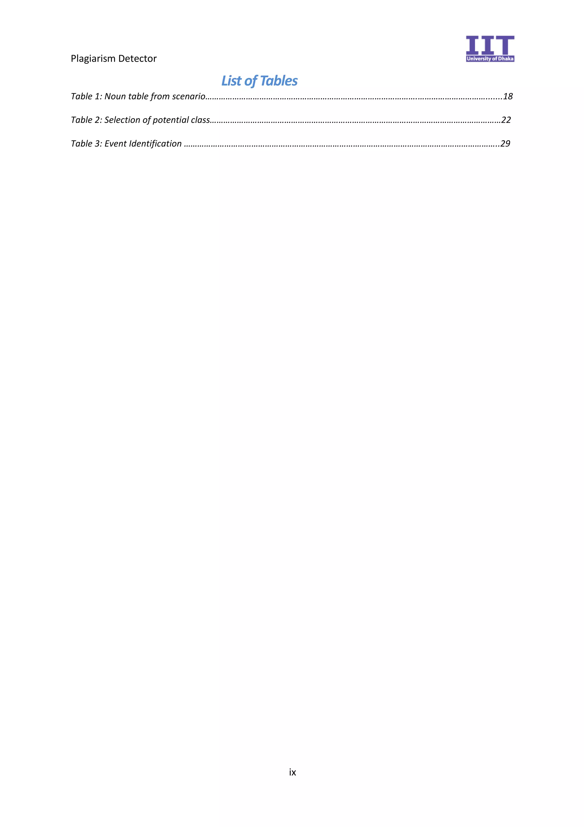 Plagiarism Detector
ix
List of Tables
Table 1: Noun table from scenario………………………………………………………………………………….………………………….......18
Table 2: Selection of potential class…………………………………………………………………………………………………………………22
Table 3: Event Identification …………………………………………………………………………………………………………………………..29
 