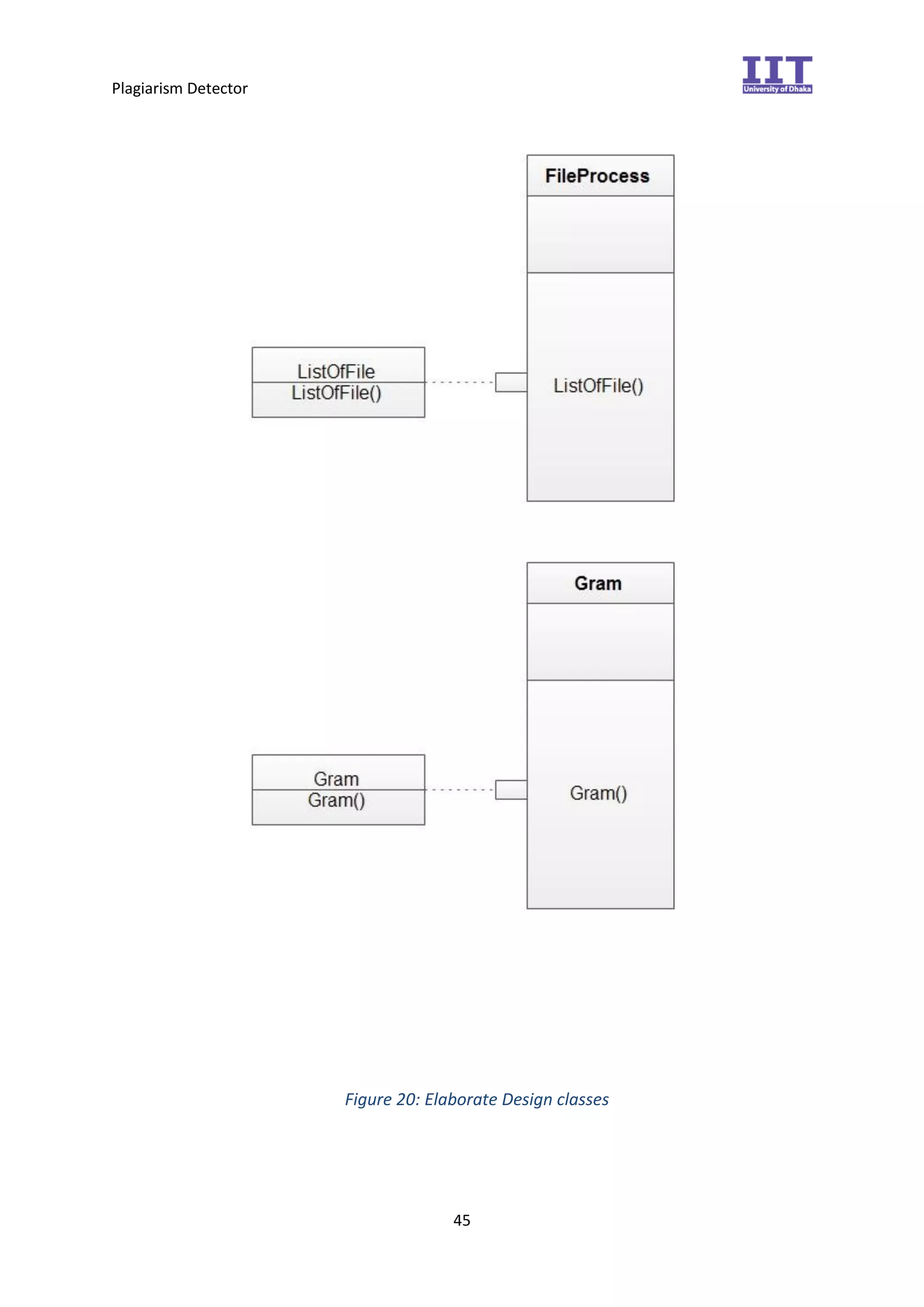 Plagiarism Detector
45
Figure 20: Elaborate Design classes
 