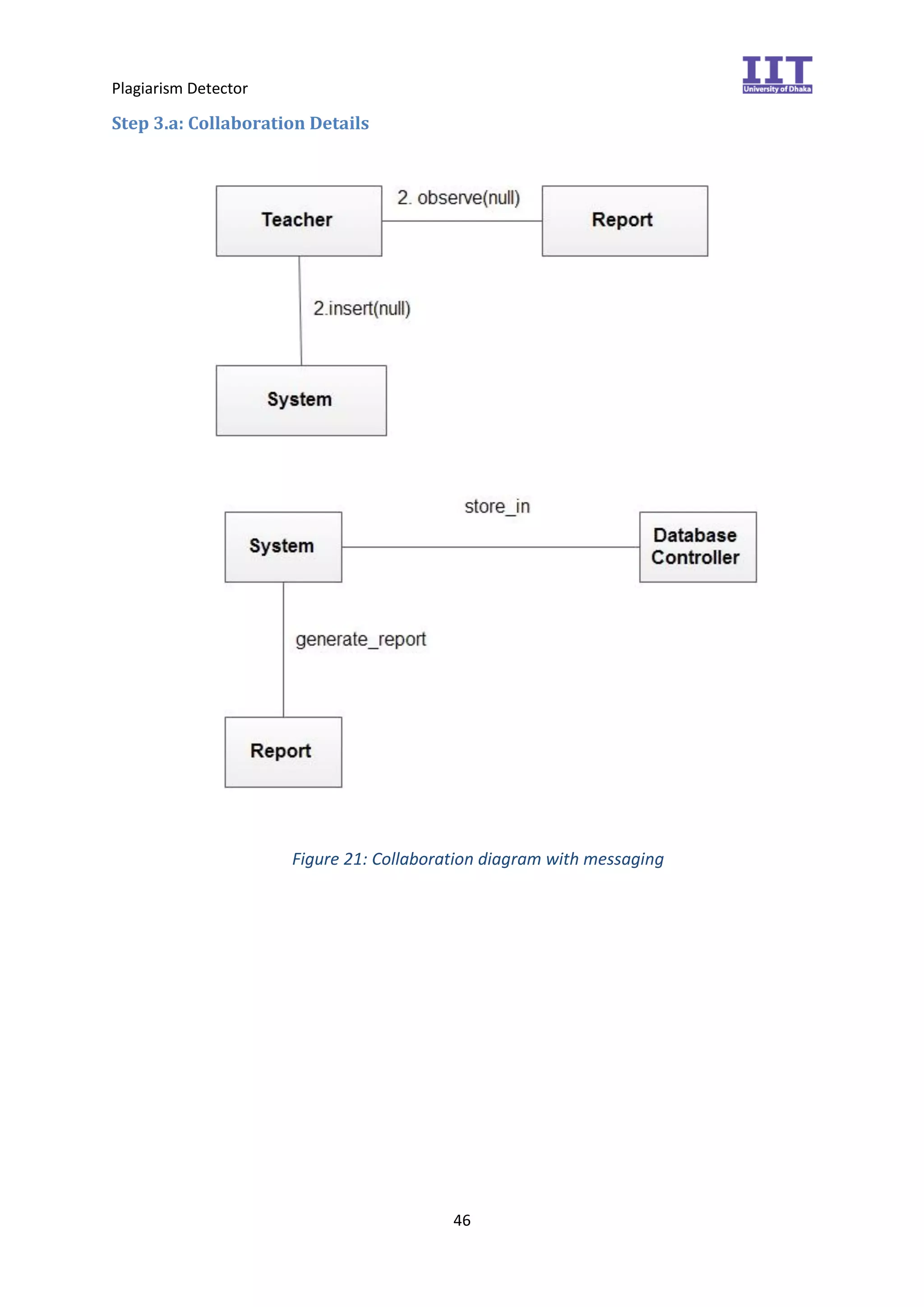 Plagiarism Detector
46
Step 3.a: Collaboration Details
Figure 21: Collaboration diagram with messaging
 