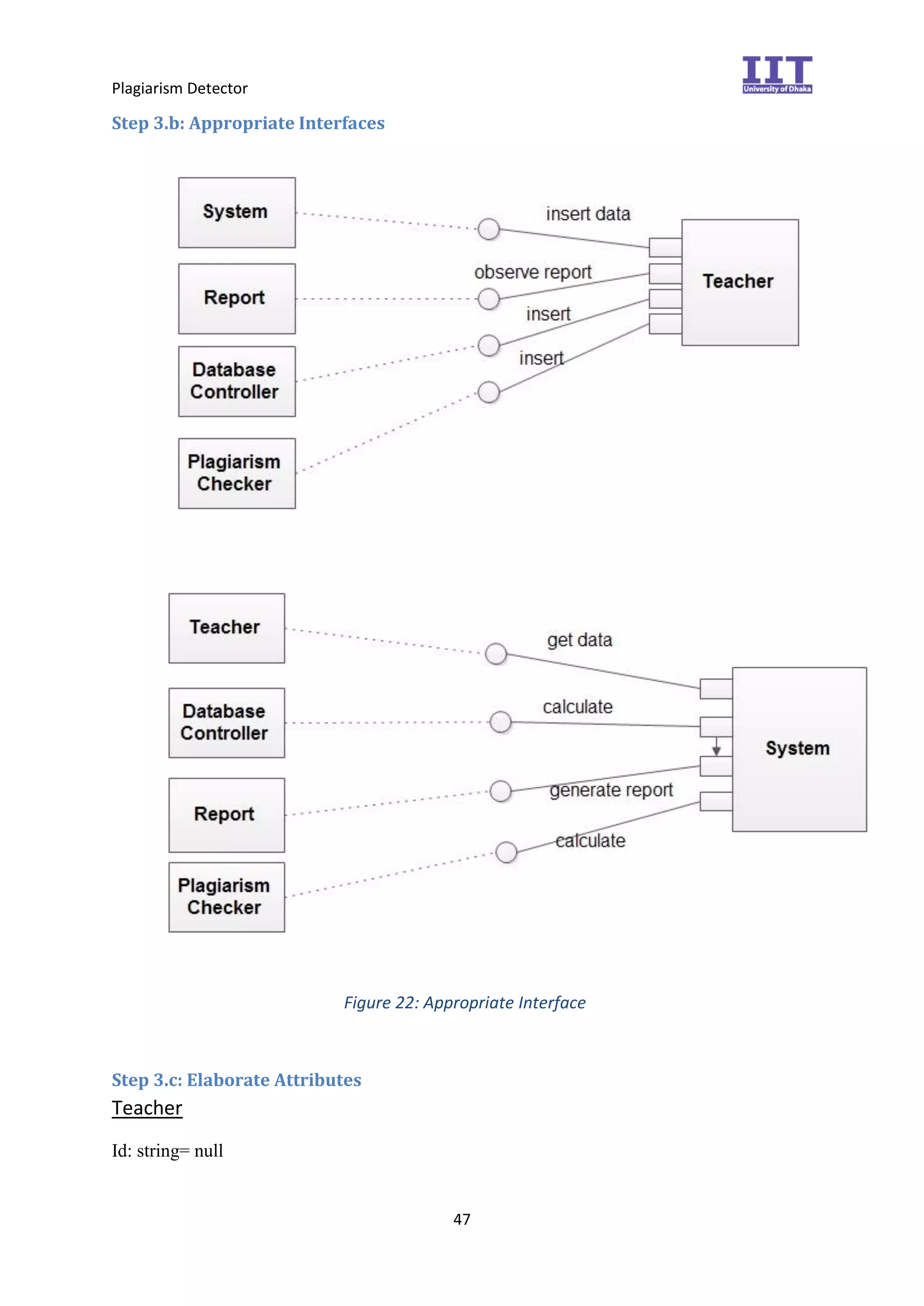 Plagiarism Detector
47
Step 3.b: Appropriate Interfaces
Figure 22: Appropriate Interface
Step 3.c: Elaborate Attributes
Teacher
Id: string= null
 