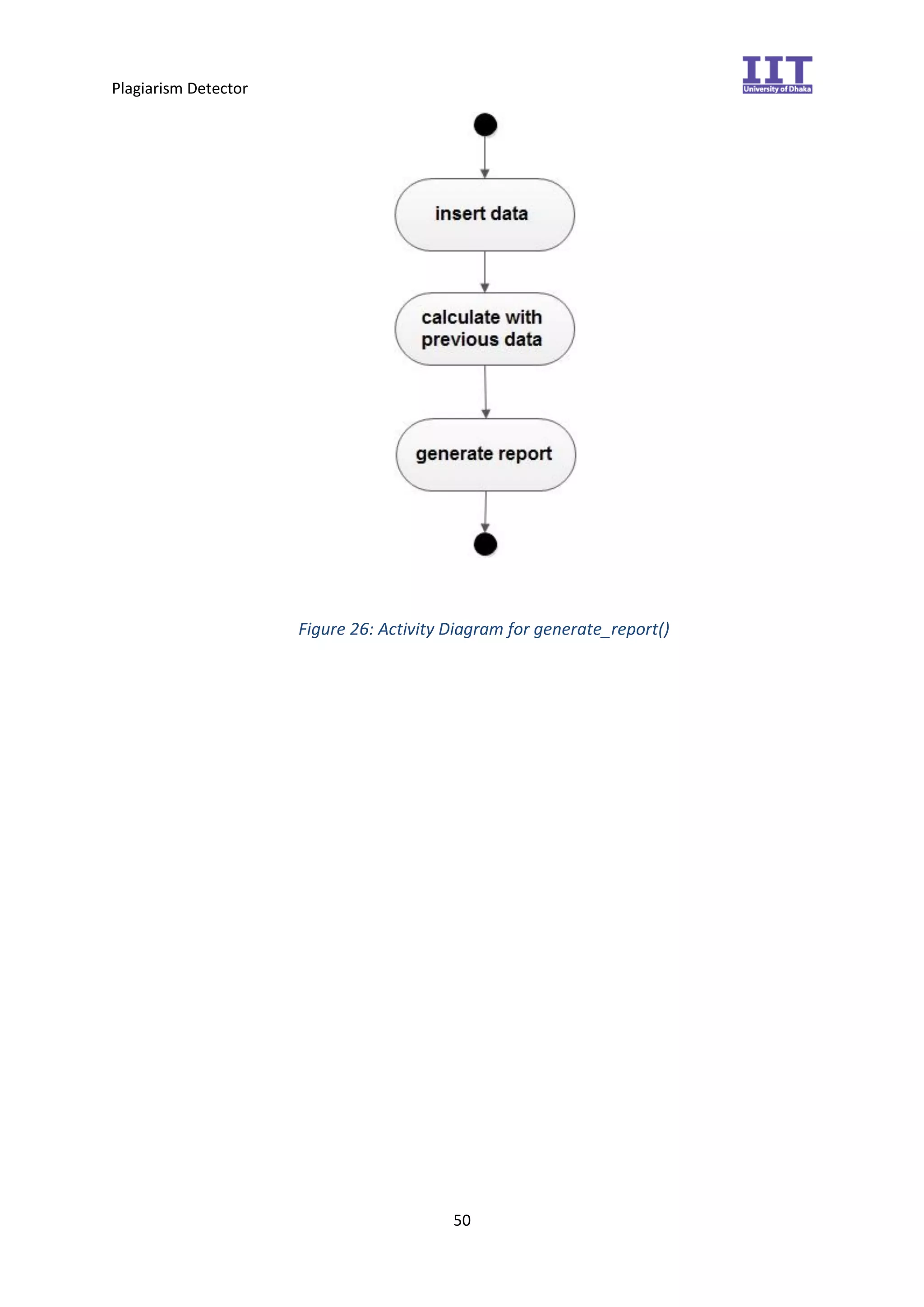 Plagiarism Detector
50
Figure 26: Activity Diagram for generate_report()
 