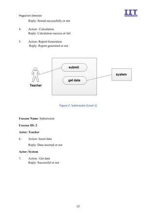 Plagiarism Detector
12
Reply: Stored successfully or not
4. Action : Calculation
Reply: Calculation success or fail
5. Action: Report Generation
Reply: Report generated or not
Figure 2: Submission (Level 1)
Usecase Name: Submission
Usecase ID: 2
Actor: Teacher
6. Action: Insert data
Reply: Data inserted or not
Actor: System
7. Action : Get data
Reply: Successful or not
 