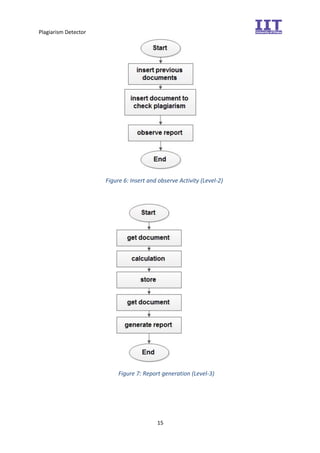 Plagiarism Detector
15
Figure 6: Insert and observe Activity (Level-2)
Figure 7: Report generation (Level-3)
 