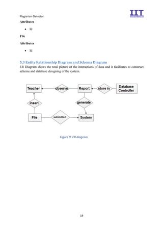 Plagiarism Detector
19
Attributes
 Id
File
Attributes
 Id
5.3 Entity Relationship Diagram and Schema Diagram
ER Diagram shows the total picture of the interactions of data and it facilitates to construct
schema and database designing of the system.
Figure 9: ER diagram
 
