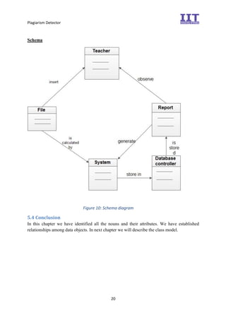 Plagiarism Detector
20
Schema
Figure 10: Schema diagram
5.4 Conclusion
In this chapter we have identified all the nouns and their attributes. We have established
relationships among data objects. In next chapter we will describe the class model.
 