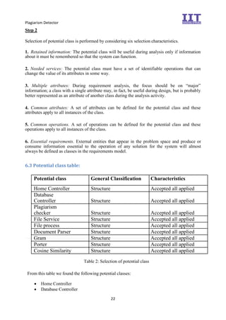 Plagiarism Detector
22
Step 2
Selection of potential class is performed by considering six selection characteristics.
1. Retained information: The potential class will be useful during analysis only if information
about it must be remembered so that the system can function.
2. Needed services: The potential class must have a set of identifiable operations that can
change the value of its attributes in some way.
3. Multiple attributes: During requirement analysis, the focus should be on “major”
information; a class with a single attribute may, in fact, be useful during design, but is probably
better represented as an attribute of another class during the analysis activity.
4. Common attributes: A set of attributes can be defined for the potential class and these
attributes apply to all instances of the class.
5. Common operations. A set of operations can be defined for the potential class and these
operations apply to all instances of the class.
6. Essential requirements. External entities that appear in the problem space and produce or
consume information essential to the operation of any solution for the system will almost
always be defined as classes in the requirements model.
6.3 Potential class table:
Potential class General Classification Characteristics
Home Controller Structure Accepted all applied
Database
Controller Structure Accepted all applied
Plagiarism
checker Structure Accepted all applied
File Service Structure Accepted all applied
File process Structure Accepted all applied
Document Parser Structure Accepted all applied
Gram Structure Accepted all applied
Porter Structure Accepted all applied
Cosine Similarity Structure Accepted all applied
Table 2: Selection of potential class
From this table we found the following potential classes:
 Home Controller 
 Database Controller 
 