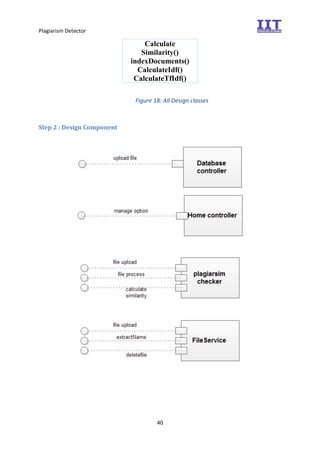 Plagiarism Detector
40
Calculate
Similarity()
indexDocuments()
CalculateIdf()
CalculateTfIdf()
Figure 18: All Design classes
Step 2 : Design Component
 